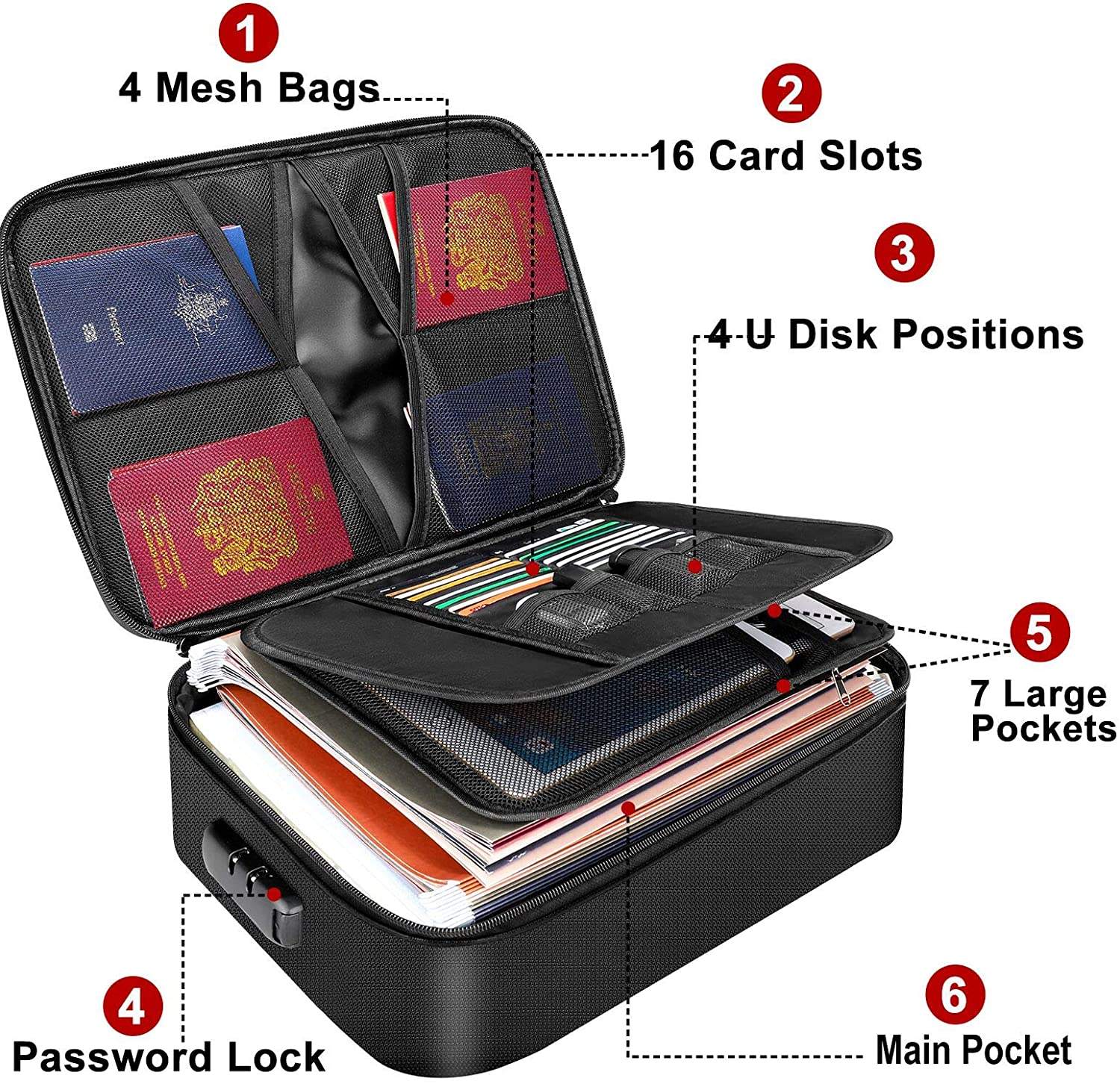 UrbanMyst SafeVault - A Waterproof Document Organizer Bag with Password Lock Safe for Your Degrees, Passports & Certificates